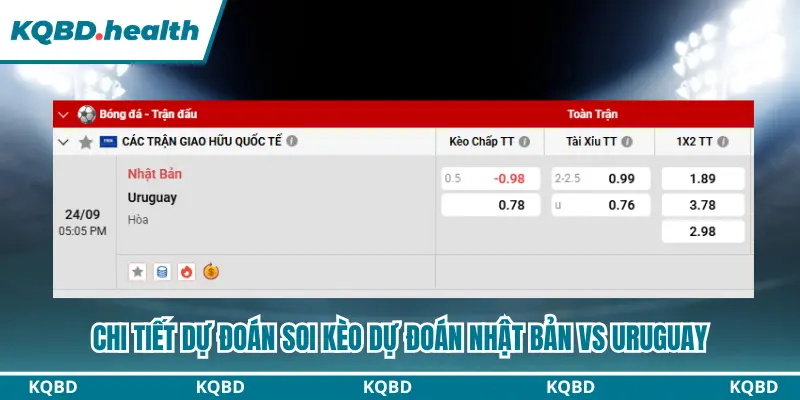 Tổng kết dự đoán Nhật Bản vs Uruguay