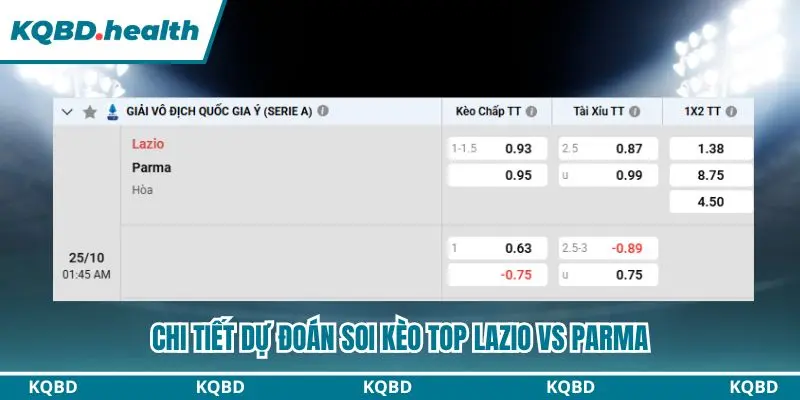 Tổng kết dự đoán Lazio vs Parma qua bảng kèo