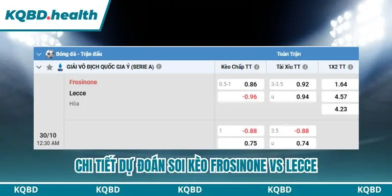 Tóm tắt các lựa chọn trọng tâm trong dự đoán Frosinone vs Lecce